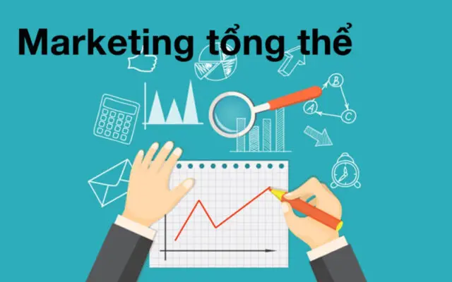 marketing-tong-the-la-gi